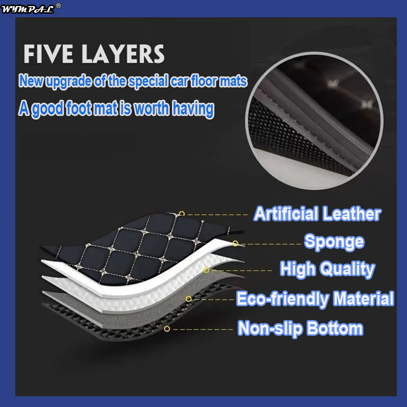 หรูหราหนังรถเสื่อสำหรับเรโนลต์ - Tech Accessories Luxury บทวิจารณ์และราคา